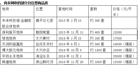 “认房认贷”买不起，离婚买房算二套，下一个目标是商住了？