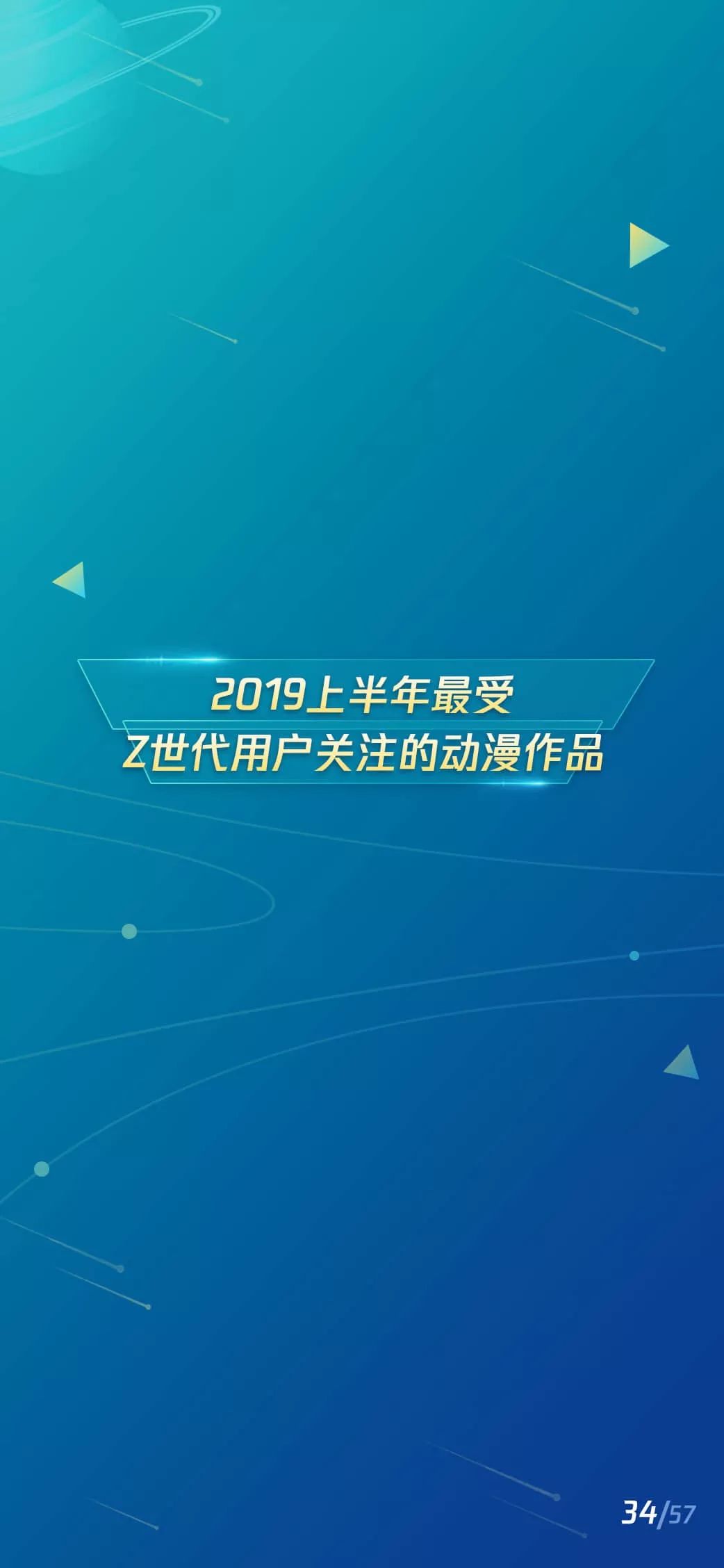 2019短视频Z世代用户研究报告：短视频新闻有更高的粘性和活跃度