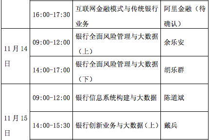 阿里巴巴商学院