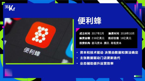 便利店新业态，机会与挑战并存|2019WISE新经济之王大会