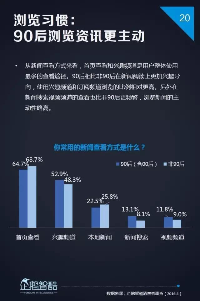 内容创业新风向 | 企鹅智酷发布2017自媒体趋势报告