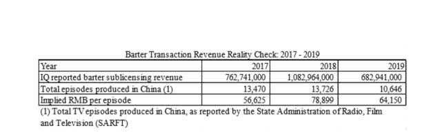 Short Iqiyi, you will earn a grocery shopping