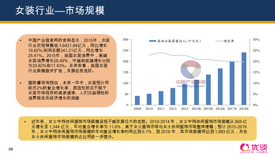 全面覆盖美容、食品、医美、运动、女装，“她经济”还有哪些机会？