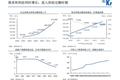 【氪研室】个人消费热潮下，互联网+社区便利店如何加入其中？