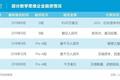 从奥数到数学思维，数学才是永远的教育创业风口？