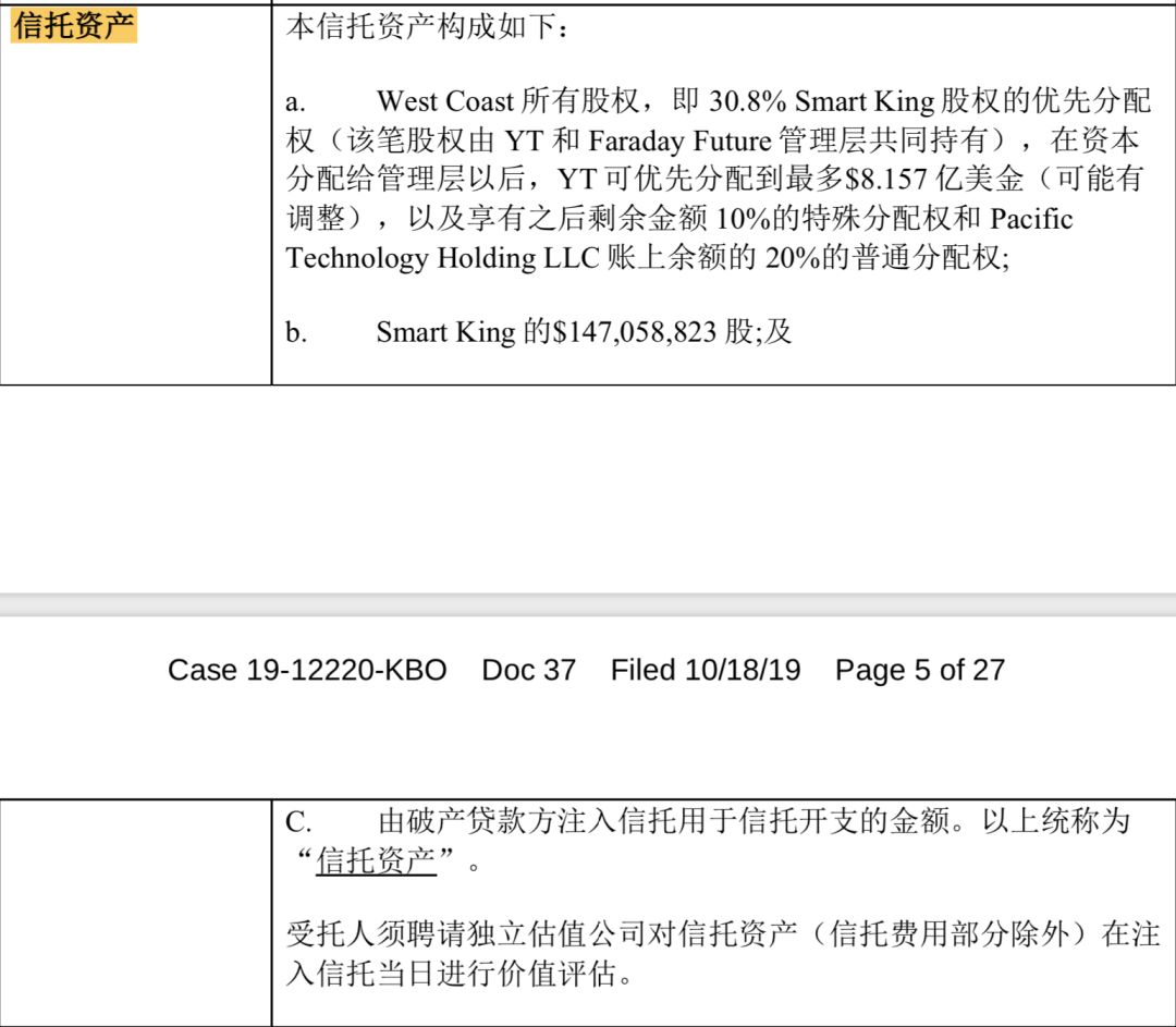 贾跃亭、温晓东、债委会，破产“三国杀”