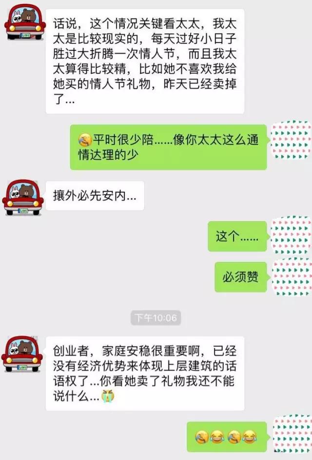 我们问了100位创业者，他们这么过情人节......