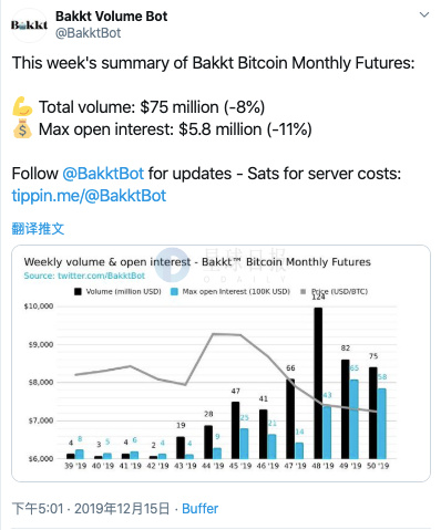 星球日报 | 神马矿机杨作兴被检察院批准逮捕；Coinbase已成Tezos最大验证节点