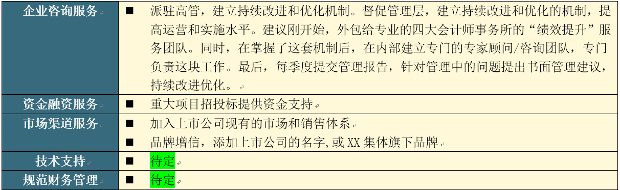 万字长文：从方法论到实践，一篇文章读懂私募股权投资和尽职调查
