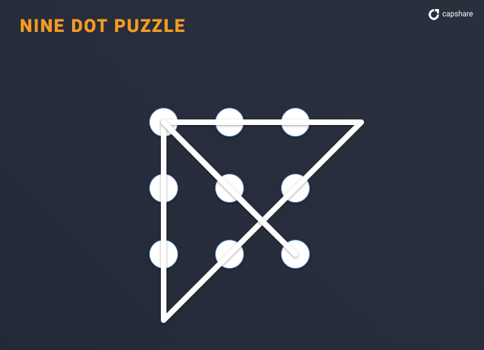 三角旋转puzzle解密图片