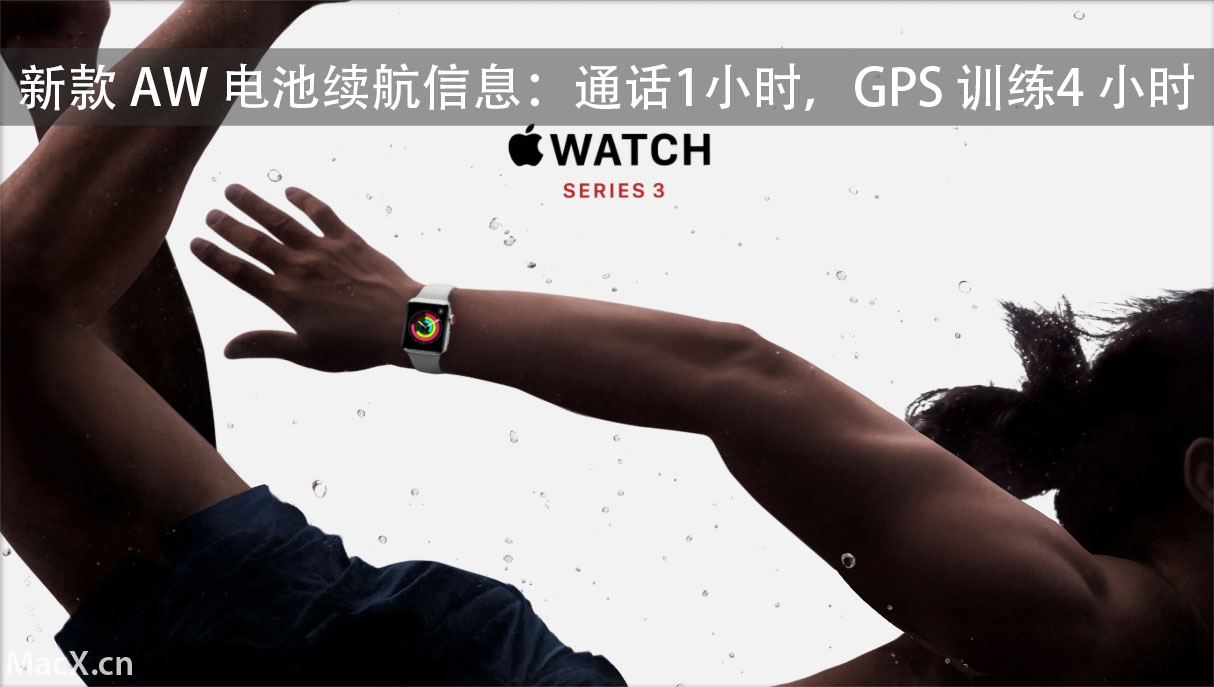 新款 Apple Watch 电池续航能力：通话1小时，GPS 训练4小时
