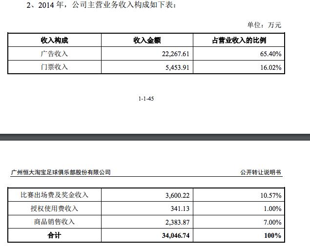 QQ20160307-6.png