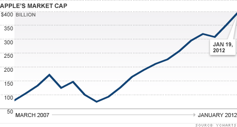 兴县人均gdp(3)