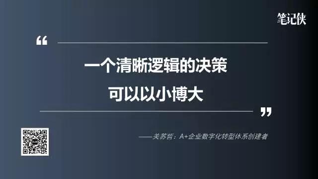 一号店前营销总监：8个方法帮你理清业务逻辑