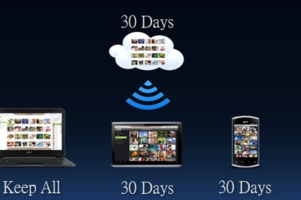 宏碁推出AcerCloud，或将惠及亿万用户