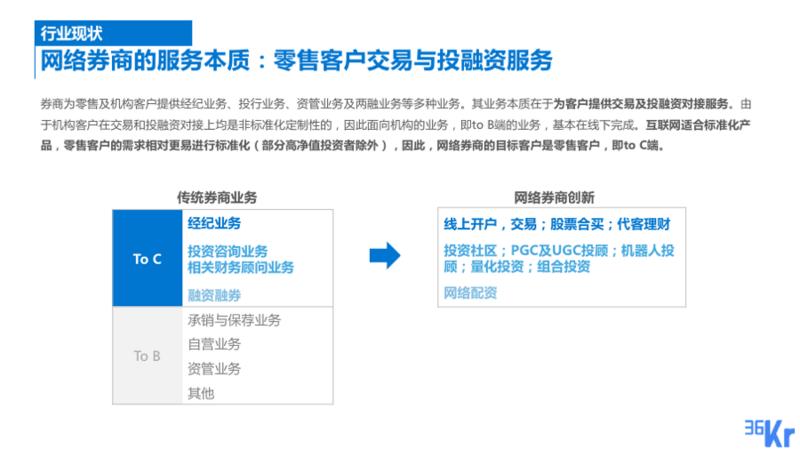 幻灯片13.png
