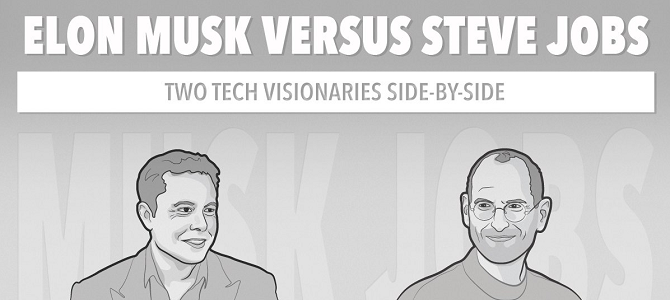 Elon Musk和乔布斯的智慧（上）