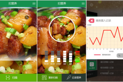 手机摄像头扫一扫就知道食物脂肪、糖类等营养比例，“微营养”想从食物数据入手做健康管理O2O