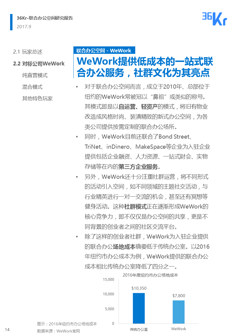 联合办公行业报告 | 联合办公，让团队和优秀的人在一起