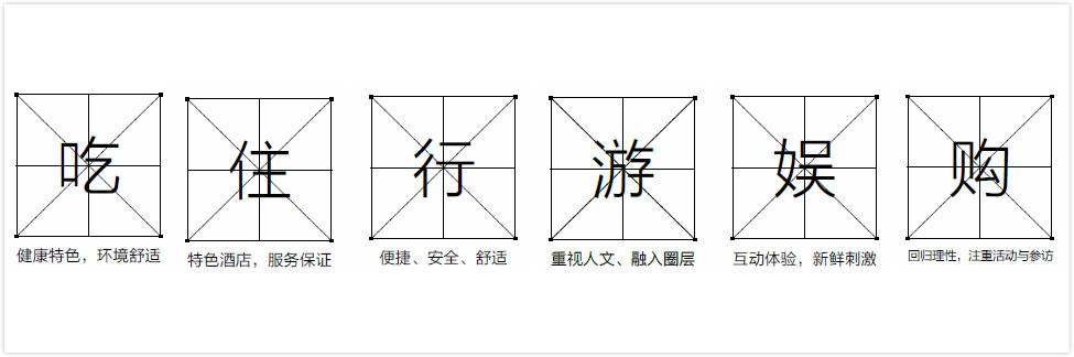 2017年中国高端出境旅游市场规模达万亿，这个市场如何满足？