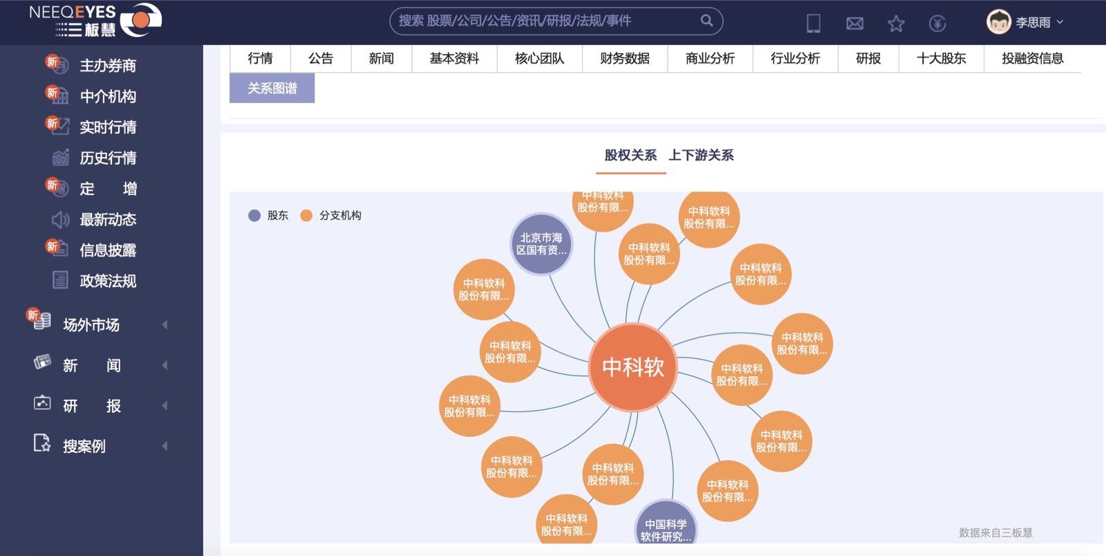 从新三板和场外市场入手，凯峰数据要做不一样的金融数据服务商