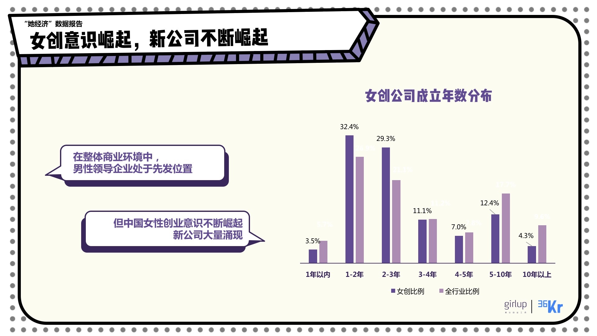 中国酒店业现状及未来发展趋势_2015中国人才招聘趋势报告_女性创业网