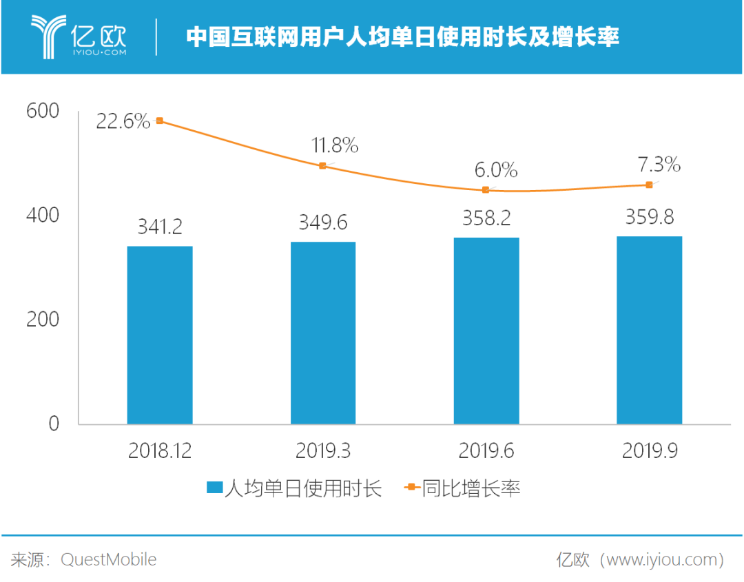 从互联网到硬科技的十年喧嚣