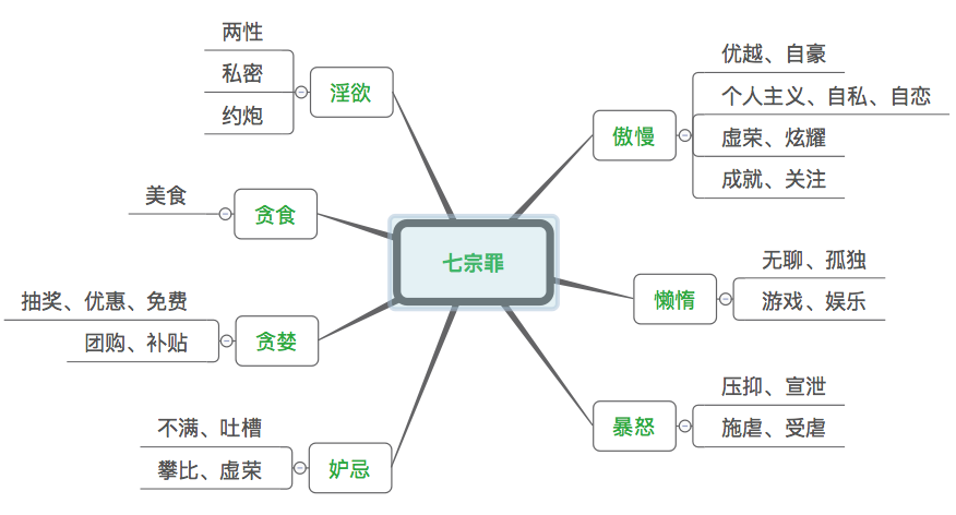 QQ20160325-3