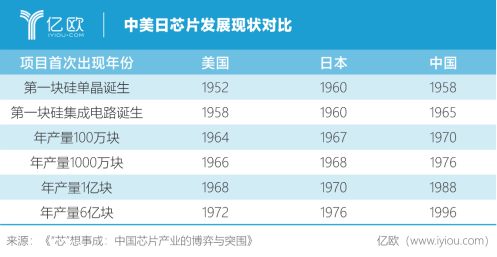 从互联网到硬科技的十年喧嚣