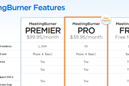 创业公司MeetingBurner推出远程视频会议平台——快、简洁、便宜