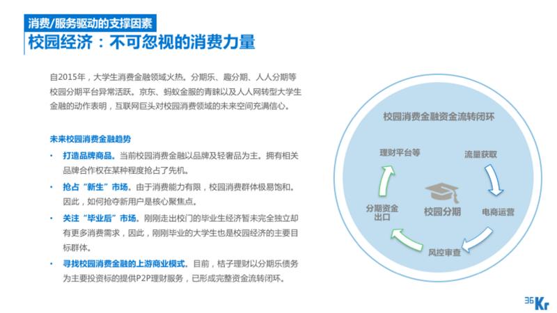 幻灯片17.png