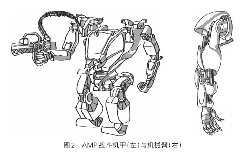 【读书】机械外骨骼附身人体，人人化身机械姬