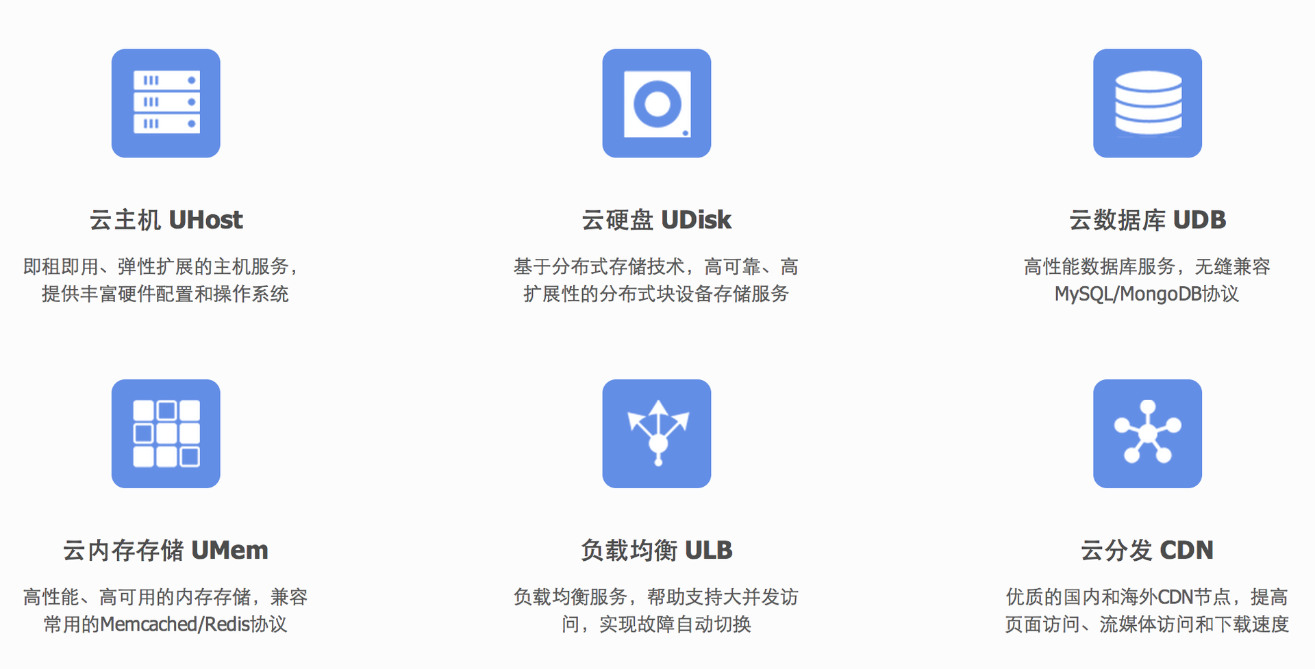 IaaS云服务提供商UCloud宣布获得贝塔斯曼和君联资本领投，DCM跟投的B轮5000万美元融资