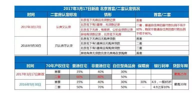 你看那个人，他好像一条珊瑚虫啊