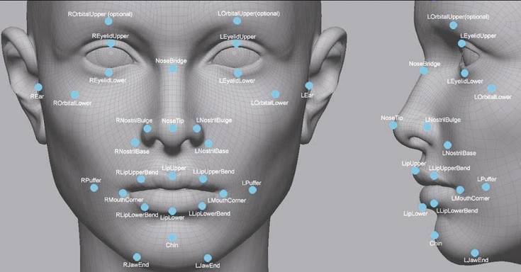 AI 突破“次元壁”！人脸表情瞬间转化为emoji，自拍一下就可以