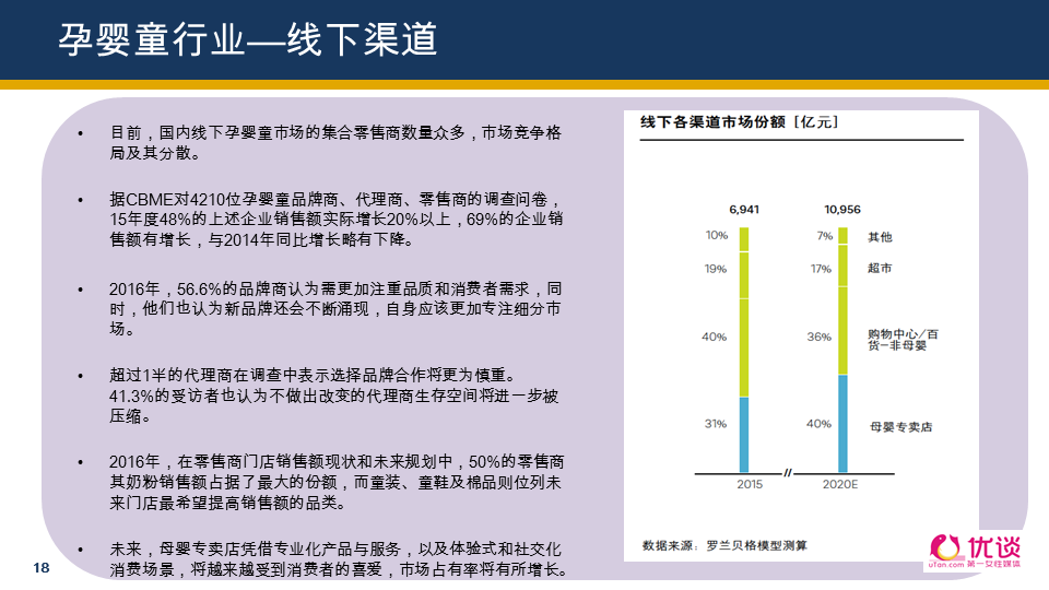 全面覆盖美容、食品、医美、运动、女装，“她经济”还有哪些机会？