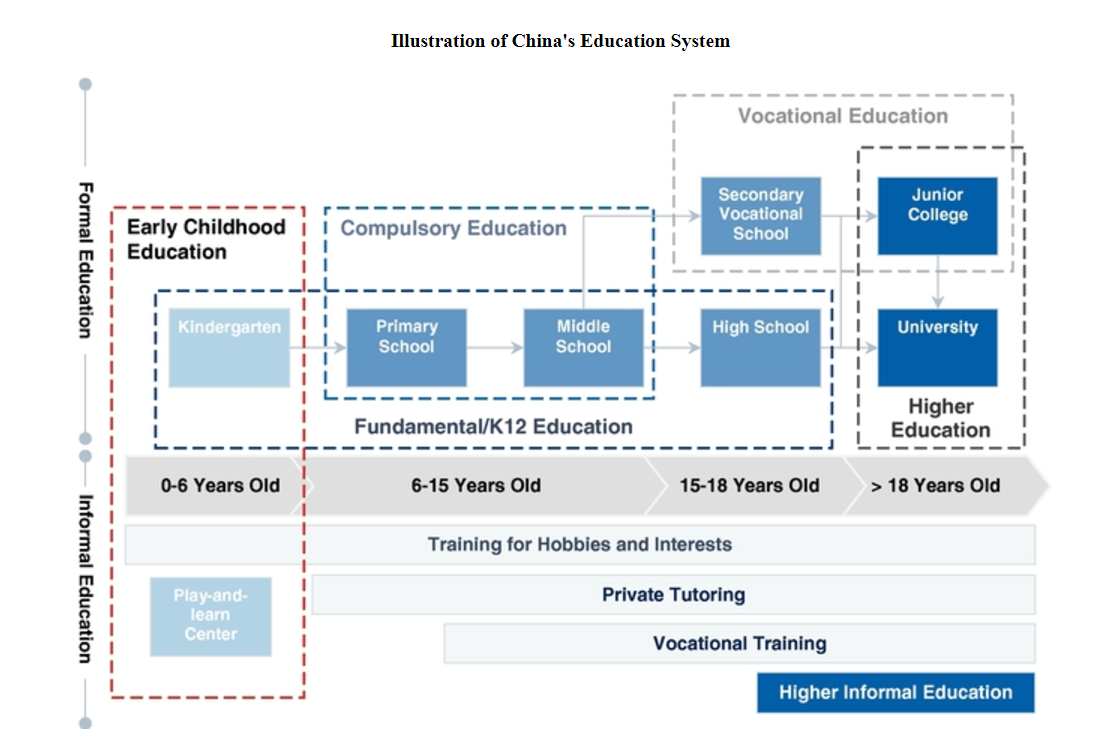 红黄蓝要冲刺IPO了，但开幼儿园真的那么好赚吗？| IPO观察