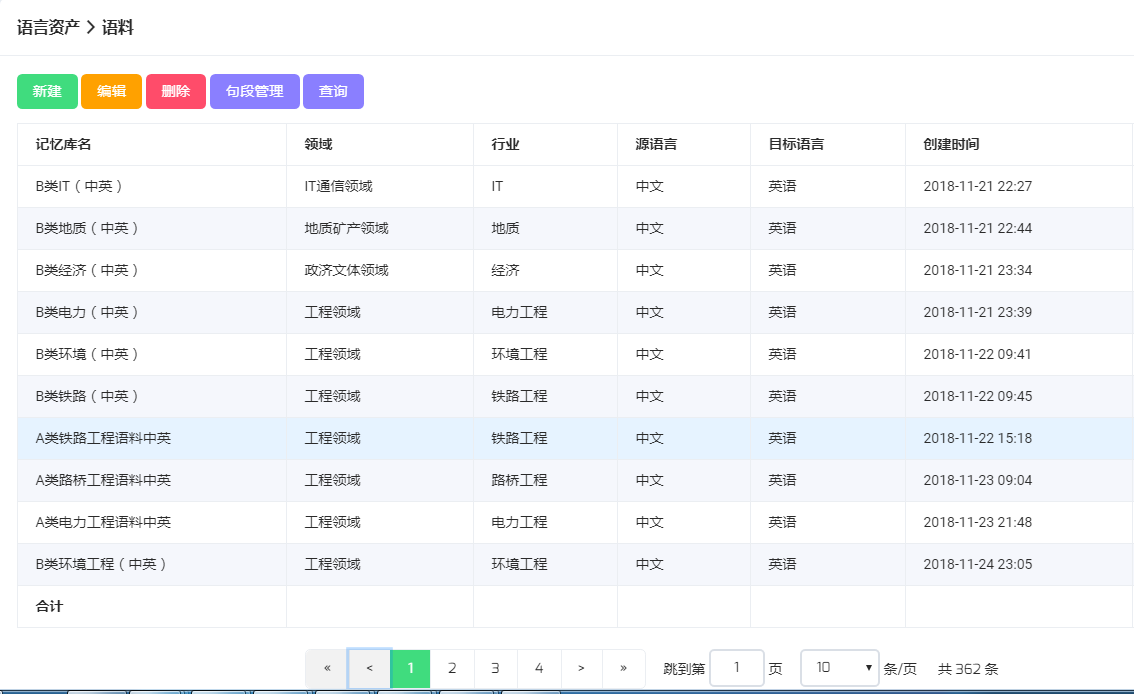 机器翻译≠替代人工「快译猫」以智慧翻译平台+云端语料数据库为传统翻译赋能