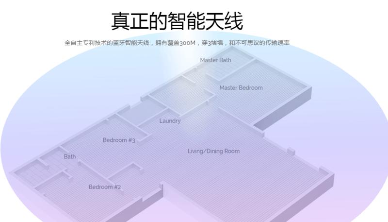 微信截图_20160316225927.png