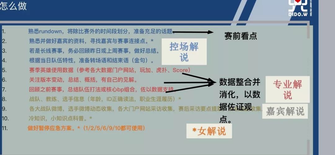 “我们是生存在电竞圈底层的搬砖人”