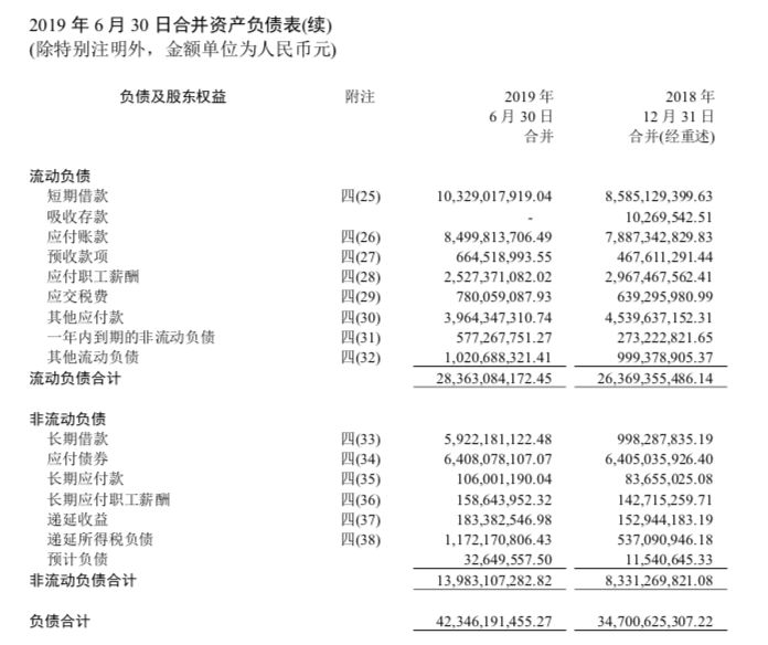 负债400亿，顺丰借钱买飞机，快递巨头也缺钱？