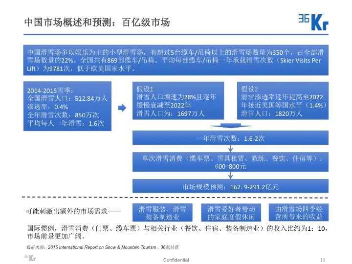 幻灯片13.jpg