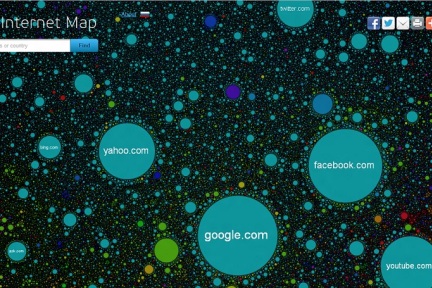 大数据可视化的绝妙案例：互联网地图，浩瀚宇宙中的网站“星球”
