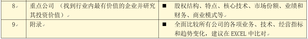 万字长文：从方法论到实践，一篇文章读懂私募股权投资和尽职调查