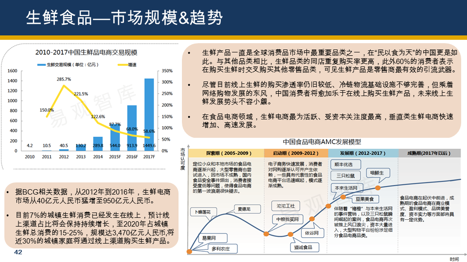 全面覆盖美容、食品、医美、运动、女装，“她经济”还有哪些机会？