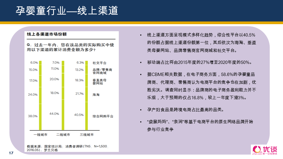 全面覆盖美容、食品、医美、运动、女装，“她经济”还有哪些机会？