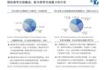 【氪研室】冬奥会带来契机，滑雪以及“互联网+滑雪”应该在哪里找风口？