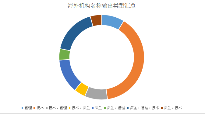 v2_e8db9445461845fc8da56ab9bb651263_img_000