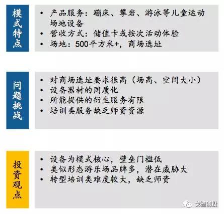 择机而动，顺势而为：体育产业四大细分领域可能存在创业投资机会