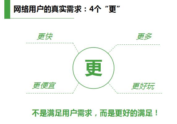 QQ截图20160121014053